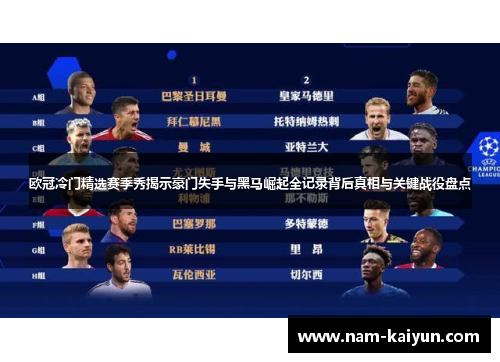 欧冠冷门精选赛季秀揭示豪门失手与黑马崛起全记录背后真相与关键战役盘点