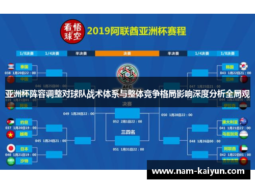 亚洲杯阵容调整对球队战术体系与整体竞争格局影响深度分析全局观 亚洲杯阵容调整对球队战术体系与整体竞争格局影响深度分析全局观