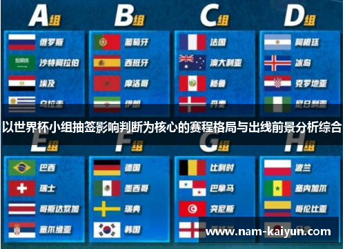 以世界杯小组抽签影响判断为核心的赛程格局与出线前景分析综合